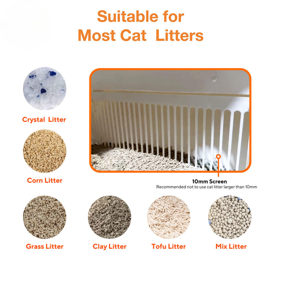 AtomicFactory AutoDome Self-Cleaning Litter Box 2